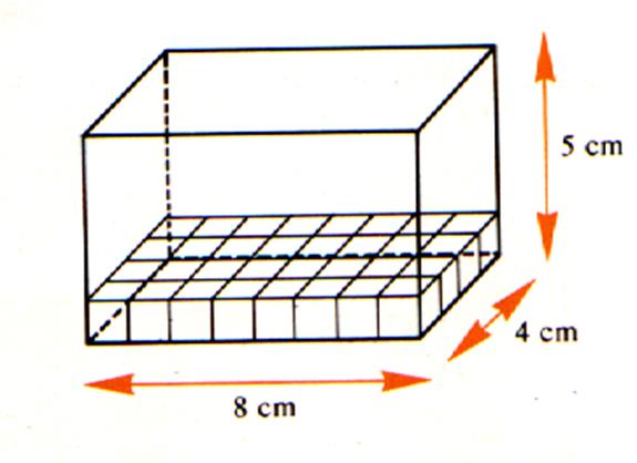 Comment Calculer Le Volume D Un Parallélépipède Rectangle www.warmaths.fr